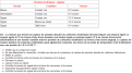 Cliquez sur l'image pour la voir en taille réelle 

Nom : 		Capteur pression absolue col admission.png 
Affichages :	47 
Taille :		26,5 Ko 
ID : 			311380