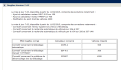Cliquez sur l'image pour la voir en taille réelle 

Nom : 		Peugeot DiagBox Version 7-63.png 
Affichages :	15 
Taille :		21,8 Ko 
ID : 			323475