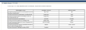Cliquez sur l'image pour la voir en taille réelle 

Nom : 		2015-06-22 16_29_29-Diagnostic Static - Internet Explorer.png 
Affichages :	20 
Taille :		28,3 Ko 
ID : 			323615