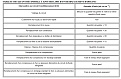 Cliquez sur l'image pour la voir en taille réelle&nbsp;

Nom : 		tableau des quantites.jpg&nbsp;
Affichages :	0&nbsp;
Taille :		129,7 Ko&nbsp;
ID : 			435248